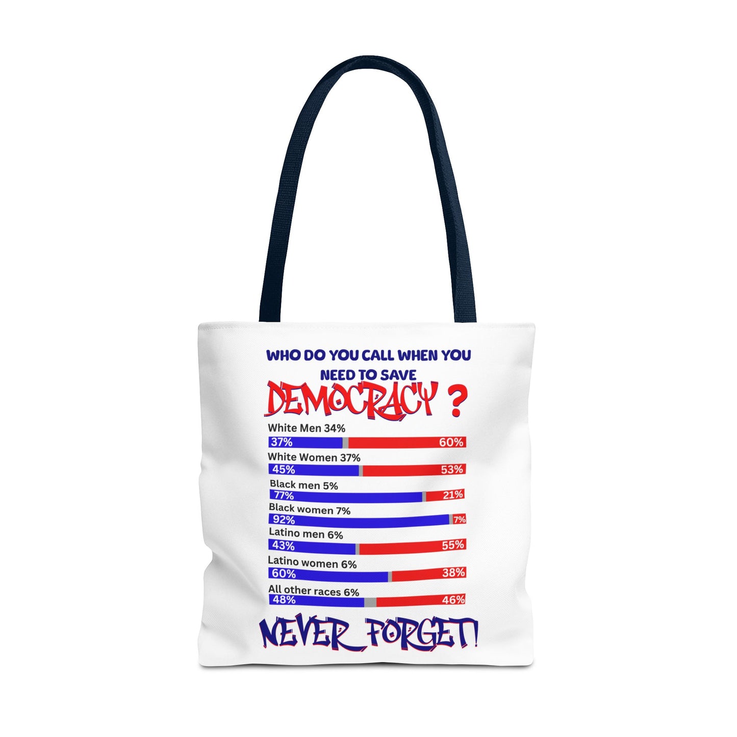 Celebrating the Power of Black Women Custom Tote Bag, 92% Black Women, Black Girl Magic, Melanin T-Shirts for Black Women, Women Empowerment