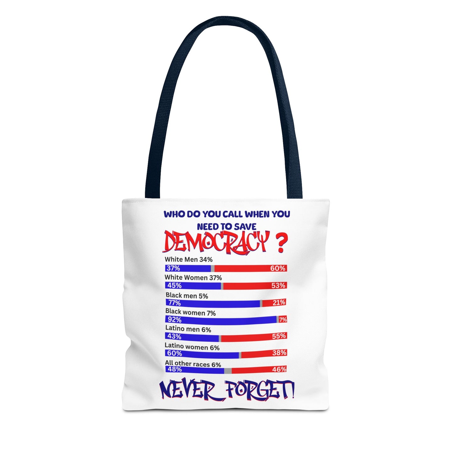 Celebrating the Power of Black Women Custom Tote Bag, 92% Black Women, Black Girl Magic, Melanin T-Shirts for Black Women, Women Empowerment