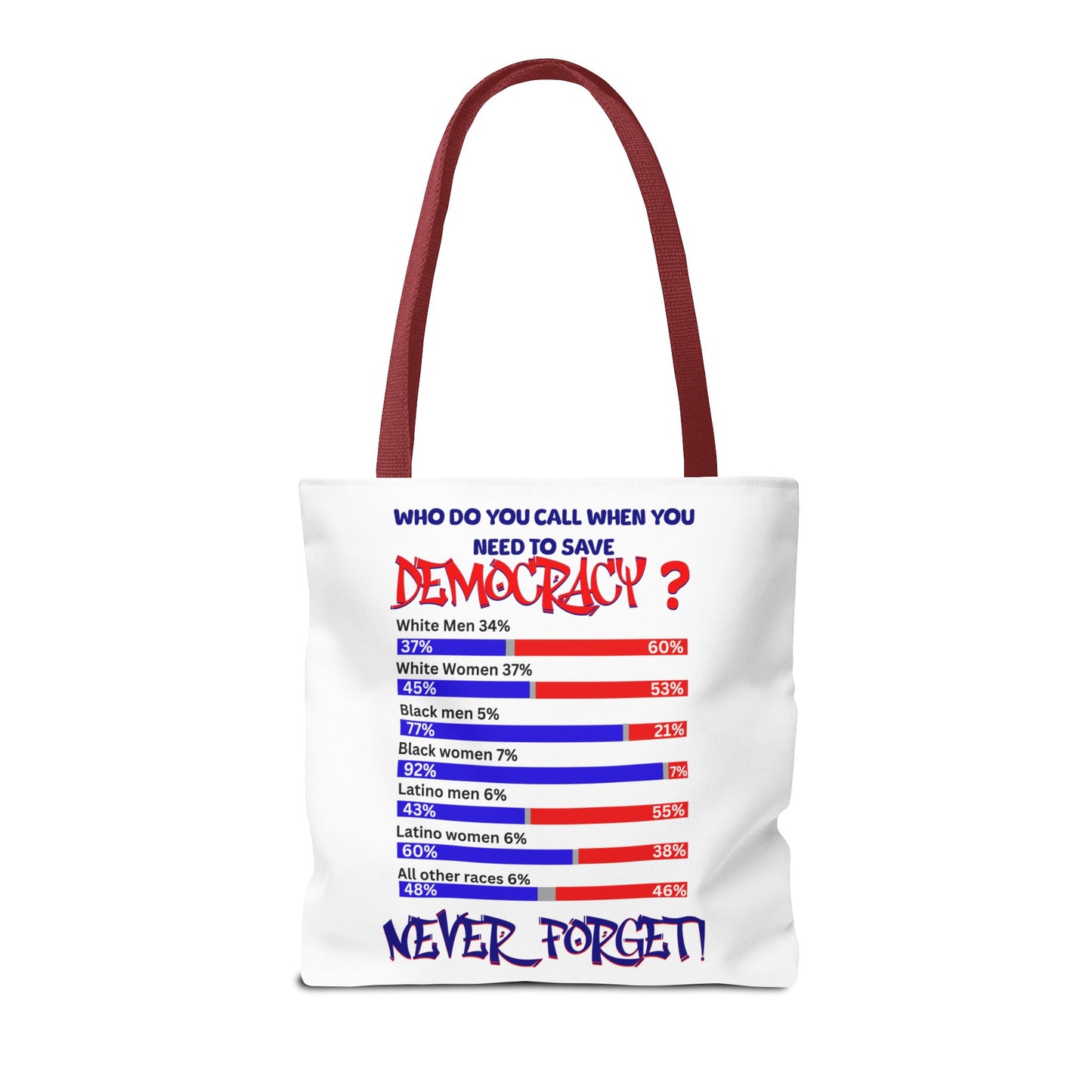 Celebrating the Power of Black Women Custom Tote Bag, 92% Black Women, Black Girl Magic, Melanin T-Shirts for Black Women, Women Empowerment