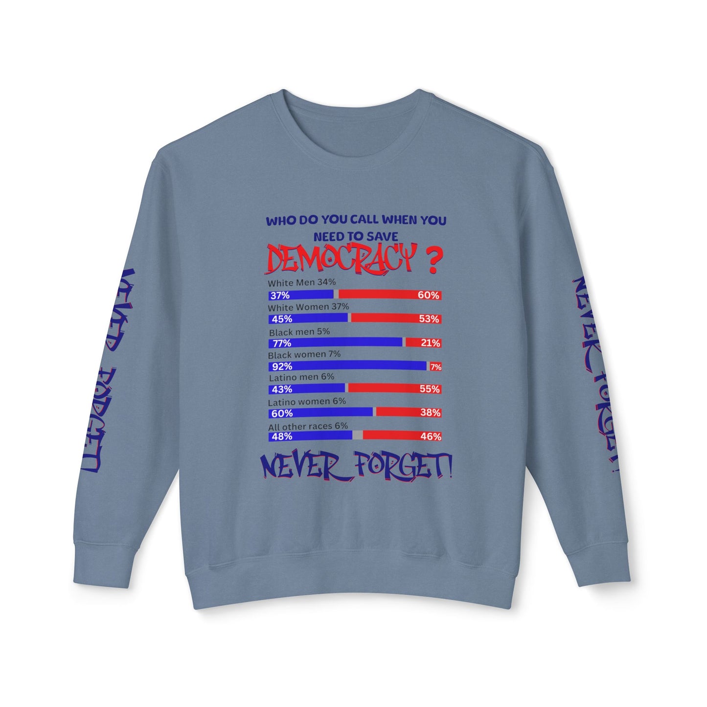 92% Black Women Save Democracy, Contributions of Black Women, Black Women Empowerment, Black Melanin T-Shirts for Women