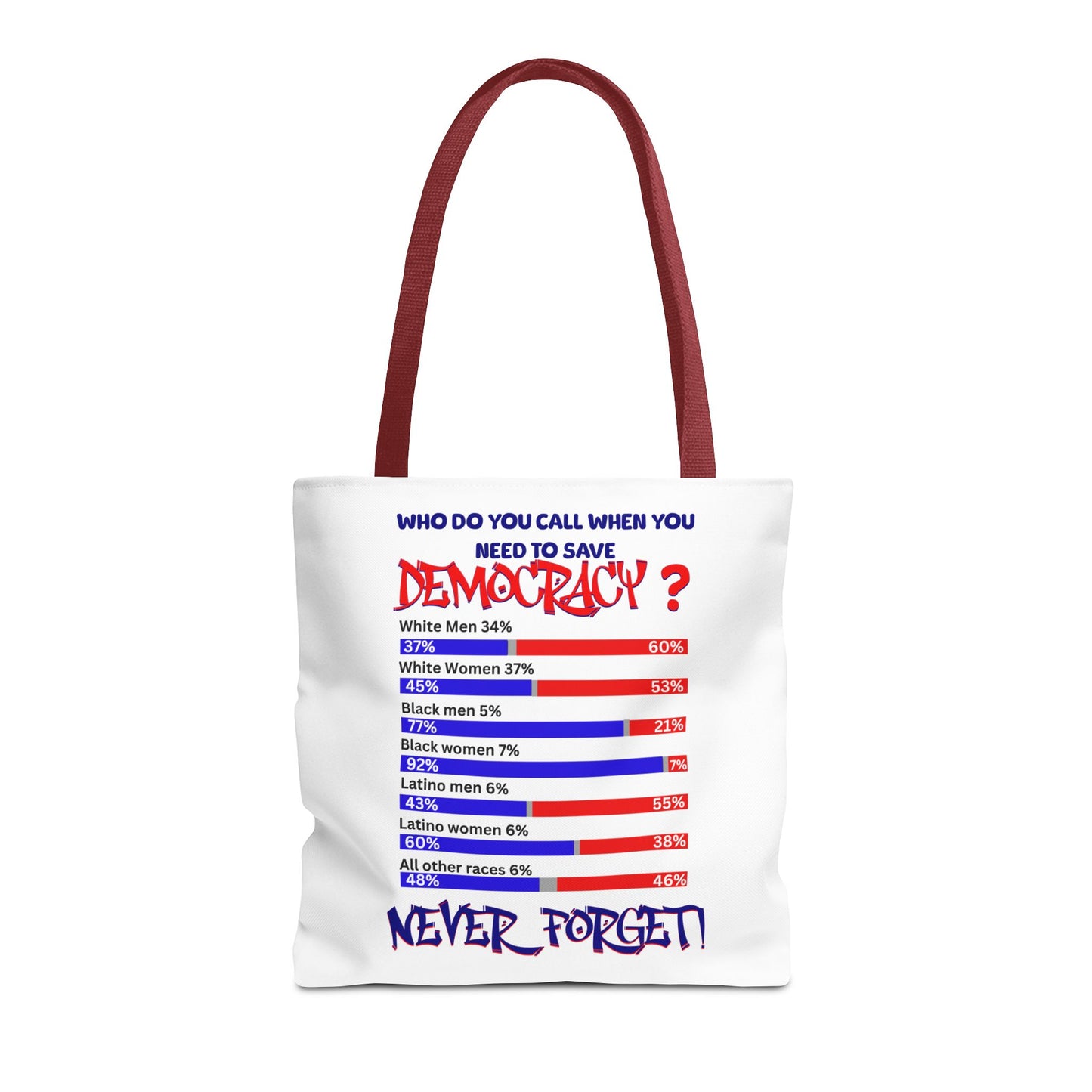 Celebrating the Power of Black Women Custom Tote Bag, 92% Black Women, Black Girl Magic, Melanin T-Shirts for Black Women, Women Empowerment