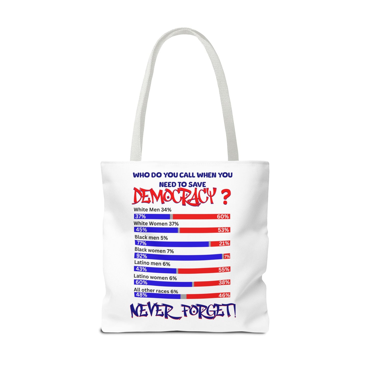 Celebrating the Power of Black Women Custom Tote Bag, 92% Black Women, Black Girl Magic, Melanin T-Shirts for Black Women, Women Empowerment