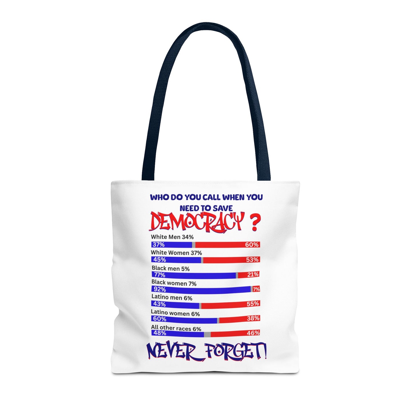 Celebrating the Power of Black Women Custom Tote Bag, 92% Black Women, Black Girl Magic, Melanin T-Shirts for Black Women, Women Empowerment