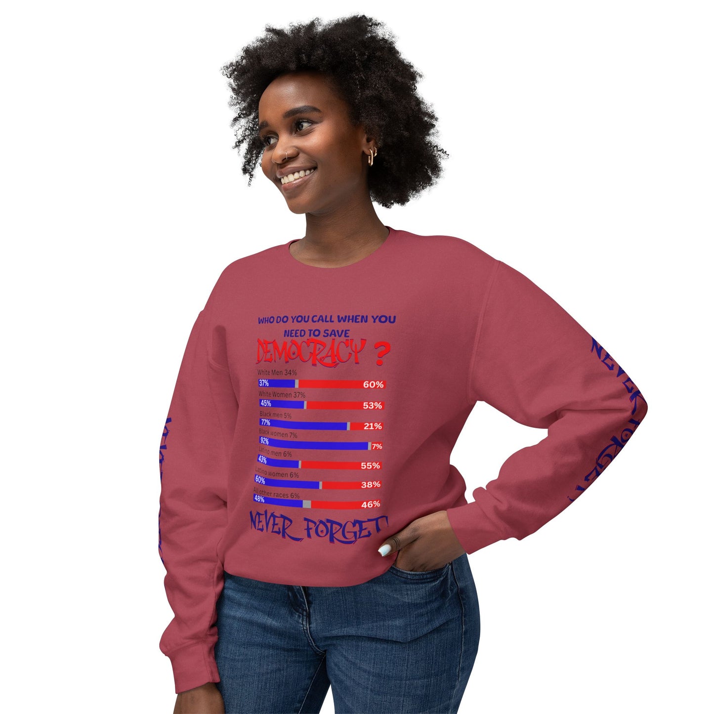 92% Black Women Save Democracy, Contributions of Black Women, Black Women Empowerment, Black Melanin T-Shirts for Women