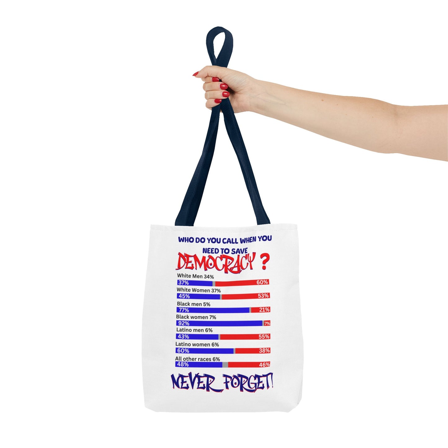 Celebrating the Power of Black Women Custom Tote Bag, 92% Black Women, Black Girl Magic, Melanin T-Shirts for Black Women, Women Empowerment