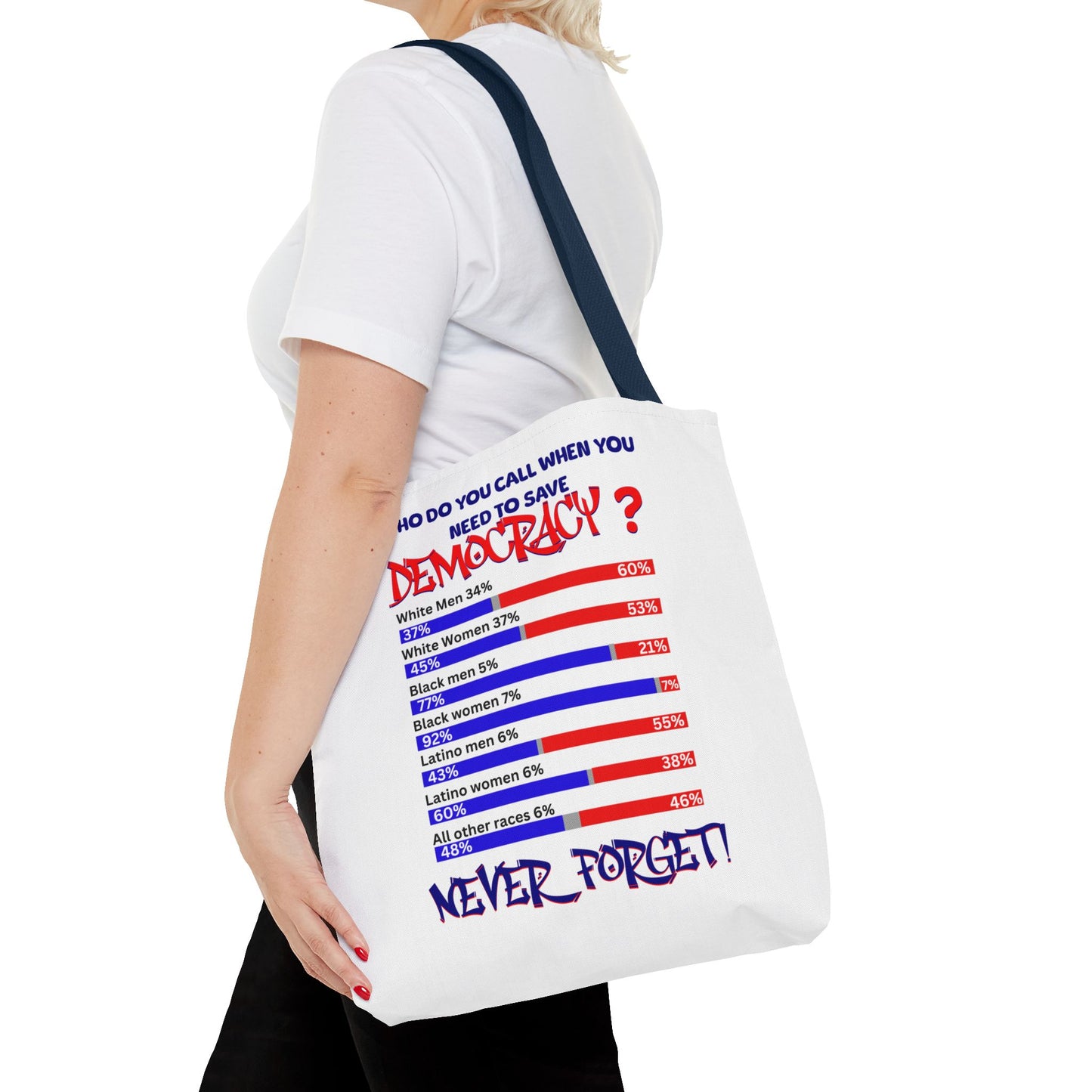 Celebrating the Power of Black Women Custom Tote Bag, 92% Black Women, Black Girl Magic, Melanin T-Shirts for Black Women, Women Empowerment