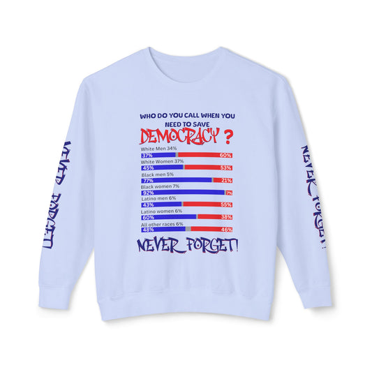92% Black Women Save Democracy, Contributions of Black Women, Black Women Empowerment, Black Melanin T-Shirts for Women