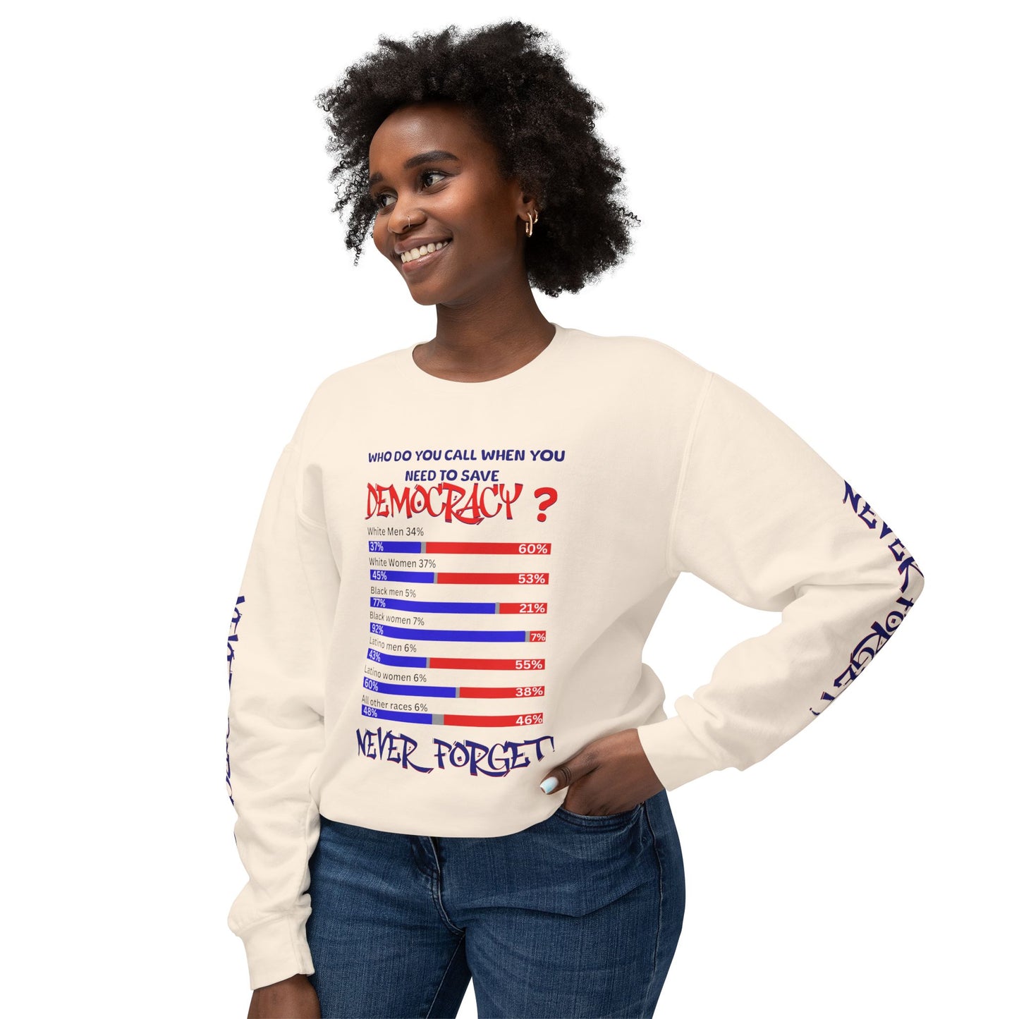 92% Black Women Save Democracy, Contributions of Black Women, Black Women Empowerment, Black Melanin T-Shirts for Women