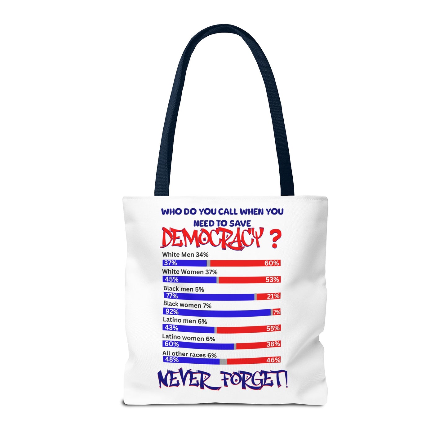 Celebrating the Power of Black Women Custom Tote Bag, 92% Black Women, Black Girl Magic, Melanin T-Shirts for Black Women, Women Empowerment