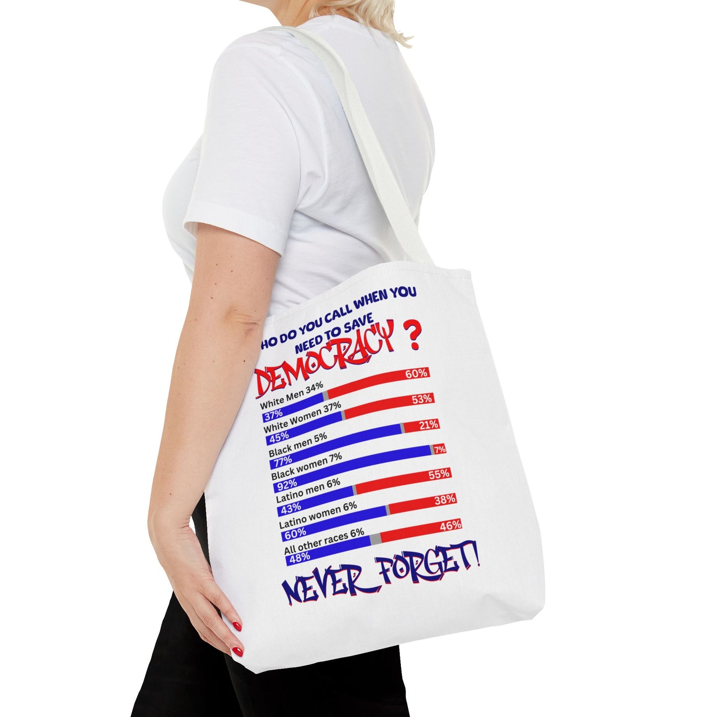 Celebrating the Power of Black Women Custom Tote Bag, 92% Black Women, Black Girl Magic, Melanin T-Shirts for Black Women, Women Empowerment