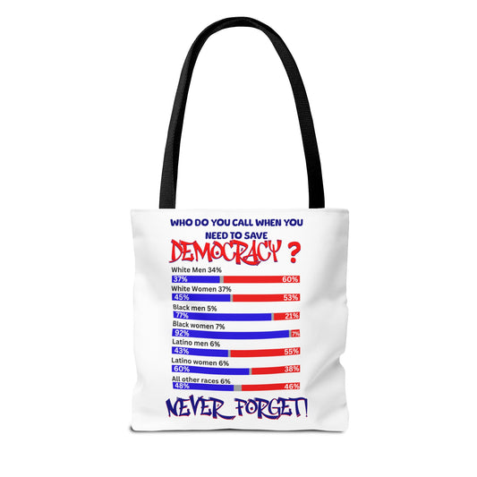 Celebrating the Power of Black Women Custom Tote Bag, 92% Black Women, Black Girl Magic, Melanin T-Shirts for Black Women, Women Empowerment